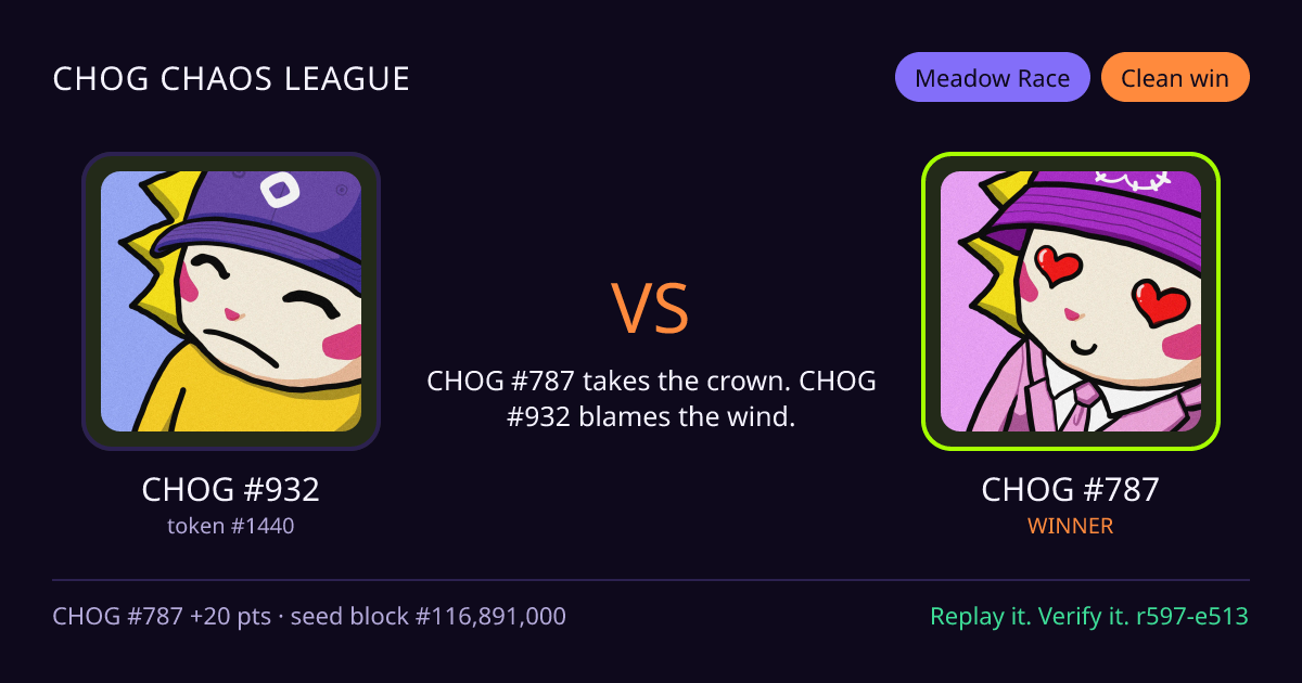 Highlight card: CHOG #932 versus CHOG #787