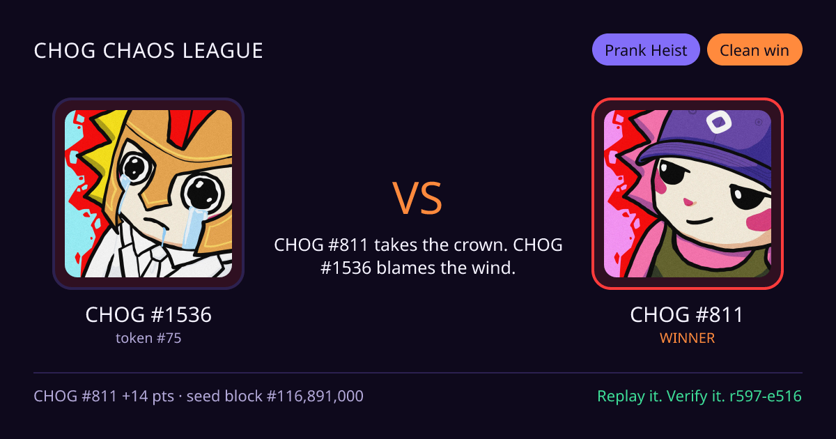 Highlight card: CHOG #1536 versus CHOG #811