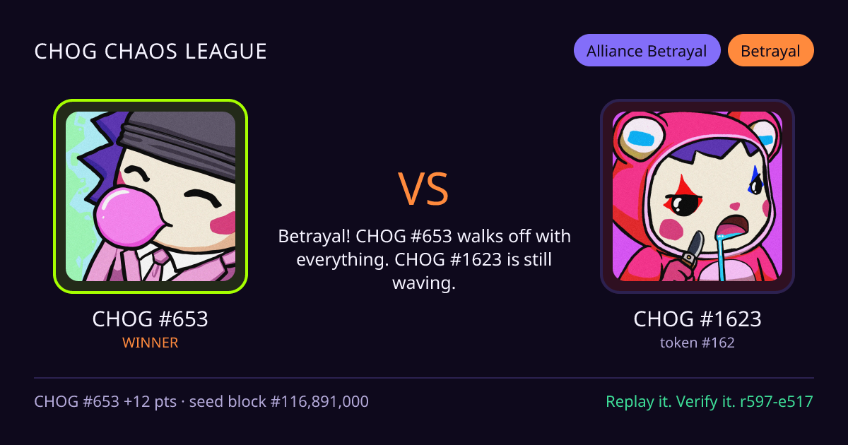 Highlight card: CHOG #653 versus CHOG #1623