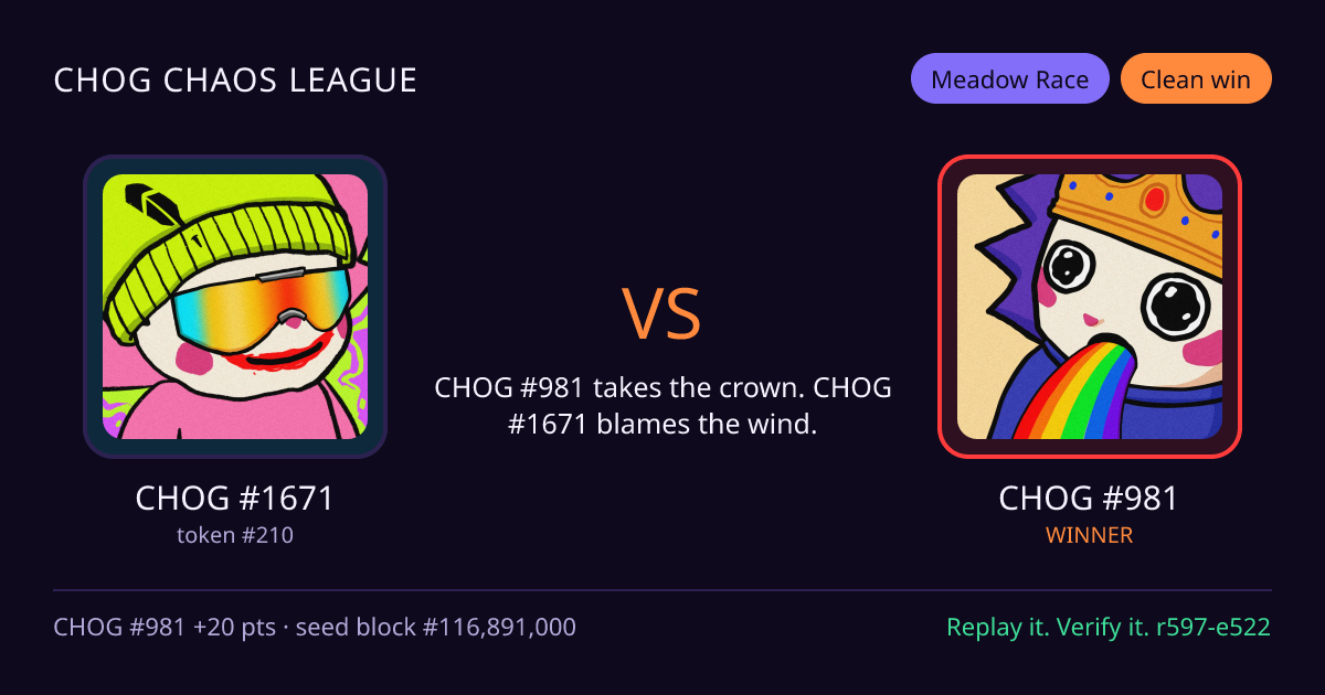 Highlight card: CHOG #1671 versus CHOG #981