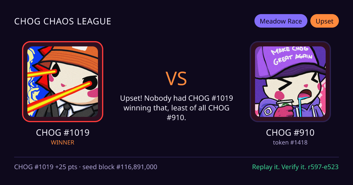 Highlight card: CHOG #1019 versus CHOG #910