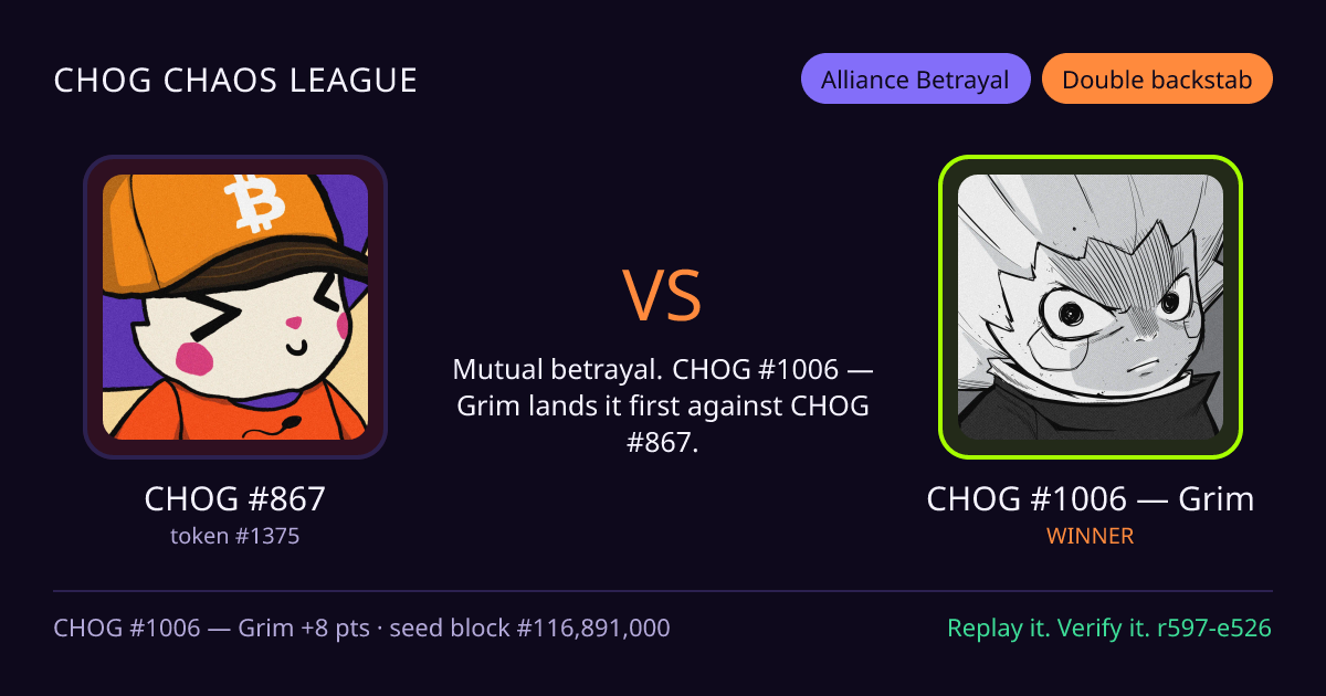 Highlight card: CHOG #867 versus CHOG #1006 — Grim