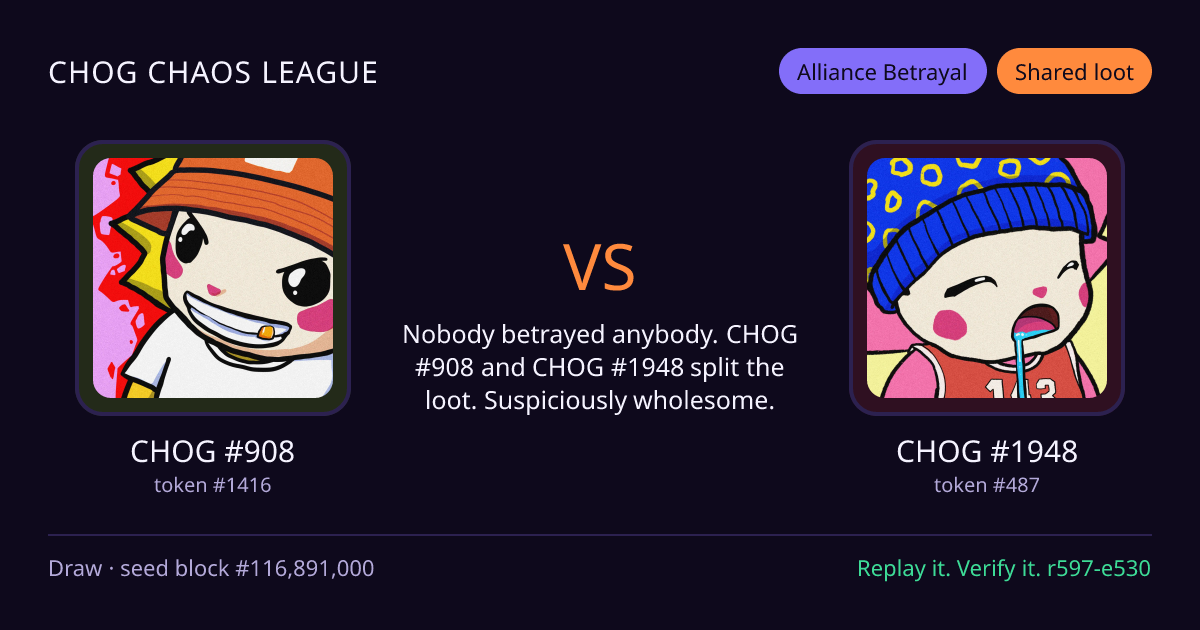 Highlight card: CHOG #908 versus CHOG #1948