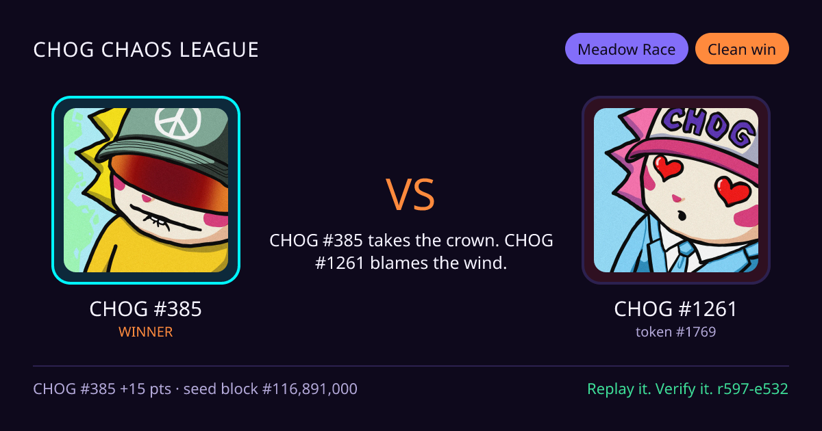 Highlight card: CHOG #385 versus CHOG #1261
