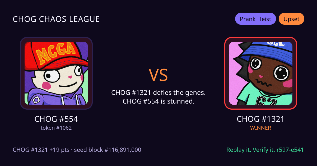Highlight card: CHOG #554 versus CHOG #1321