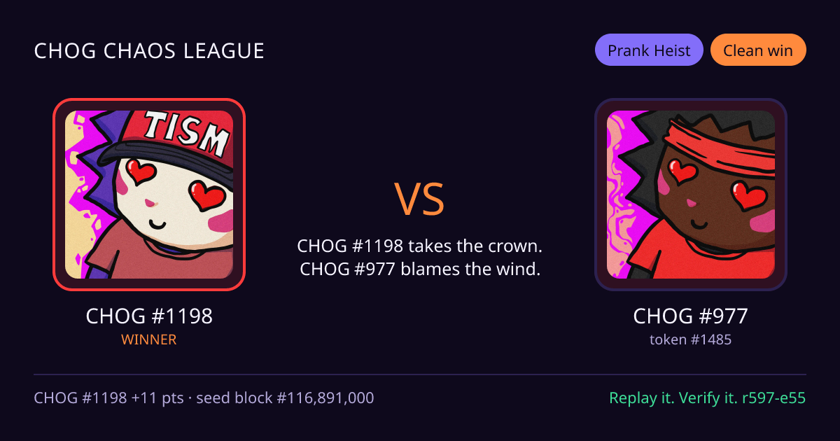 Highlight card: CHOG #1198 versus CHOG #977