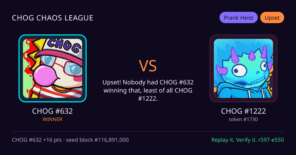 Highlight card: CHOG #632 versus CHOG #1222