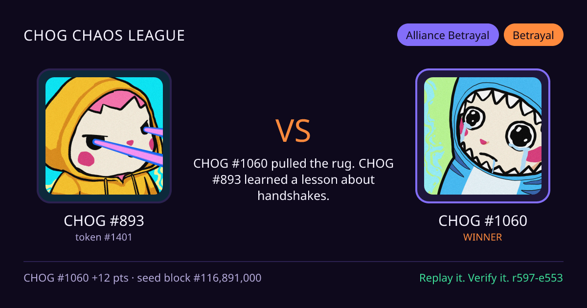 Highlight card: CHOG #893 versus CHOG #1060