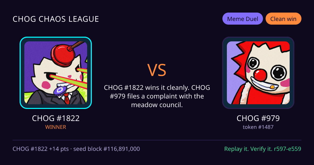 Highlight card: CHOG #1822 versus CHOG #979