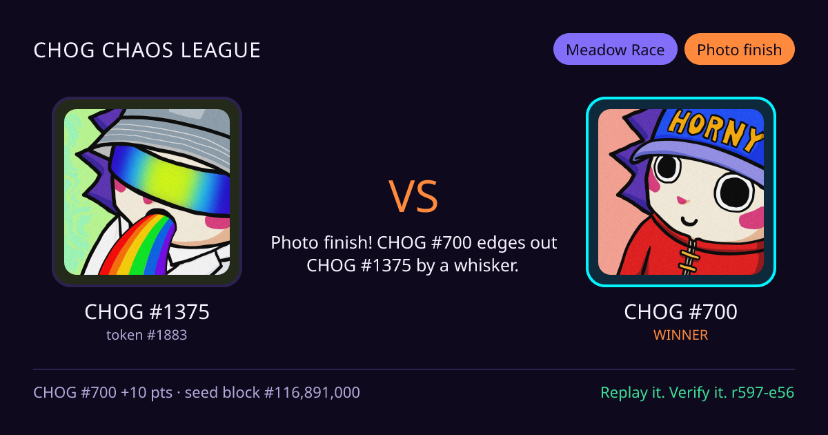 Highlight card: CHOG #1375 versus CHOG #700