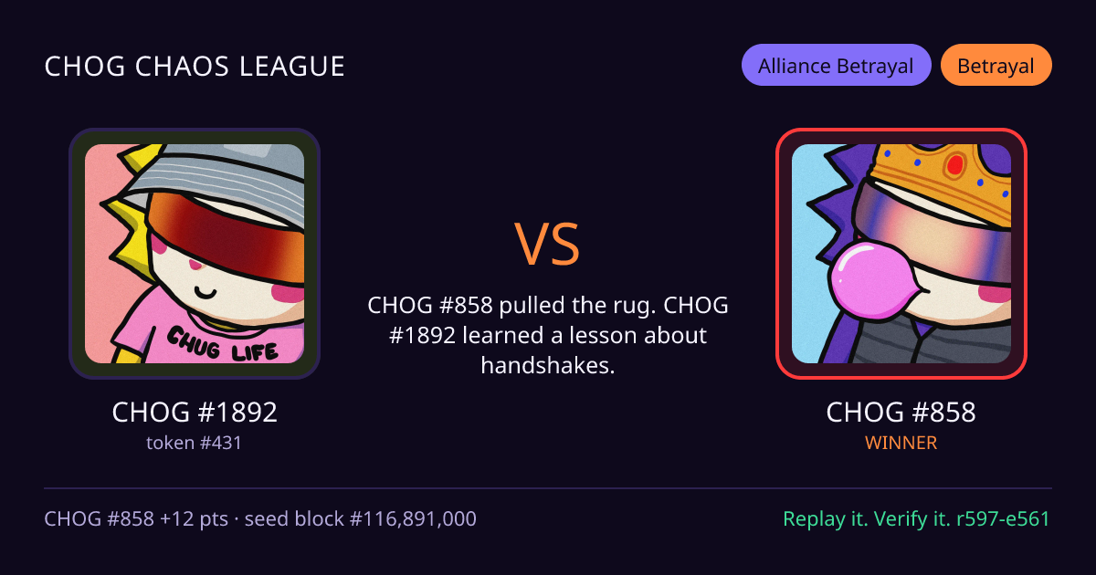 Highlight card: CHOG #1892 versus CHOG #858