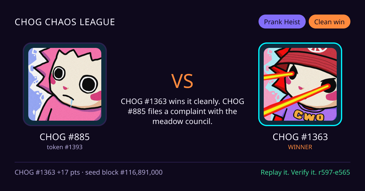Highlight card: CHOG #885 versus CHOG #1363