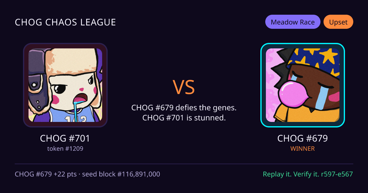 Highlight card: CHOG #701 versus CHOG #679