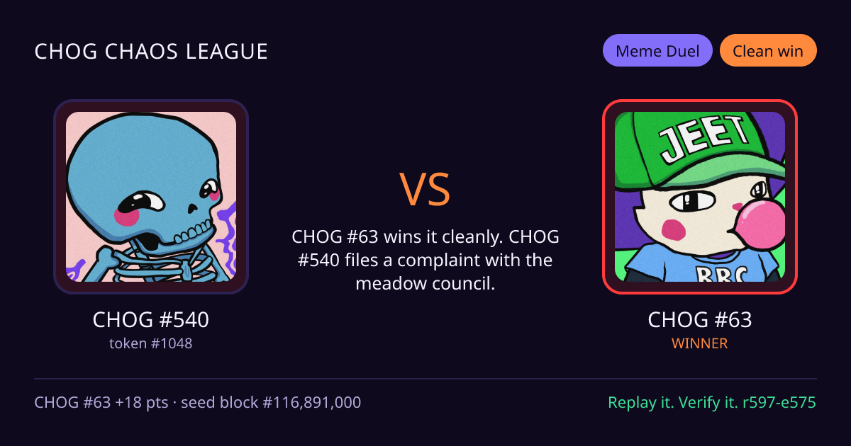 Highlight card: CHOG #540 versus CHOG #63