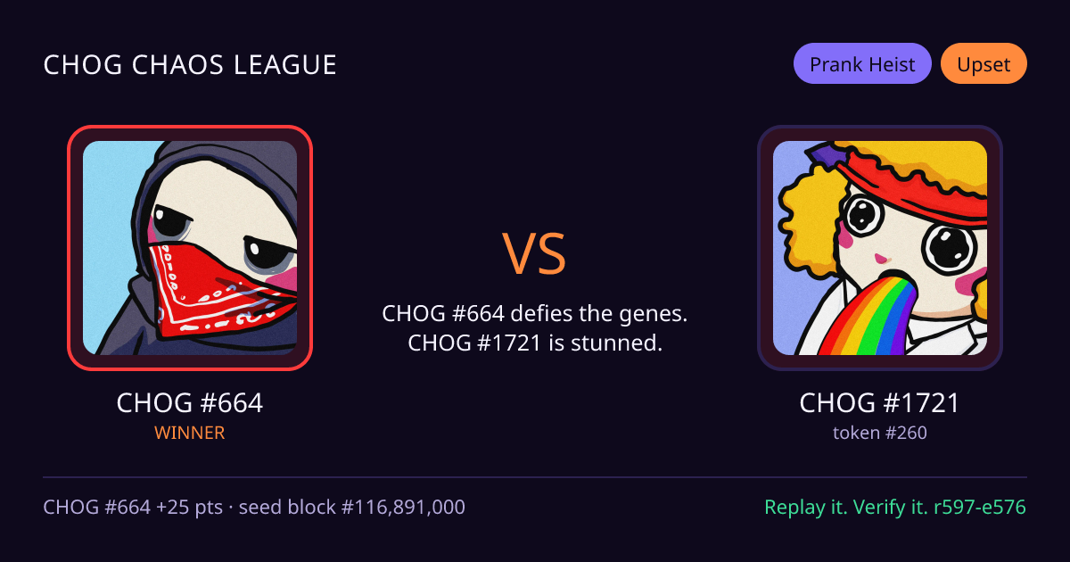 Highlight card: CHOG #664 versus CHOG #1721
