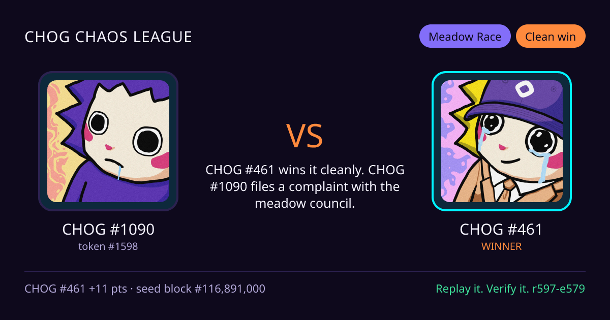 Highlight card: CHOG #1090 versus CHOG #461