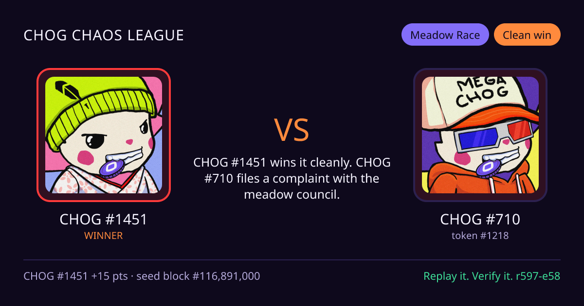 Highlight card: CHOG #1451 versus CHOG #710