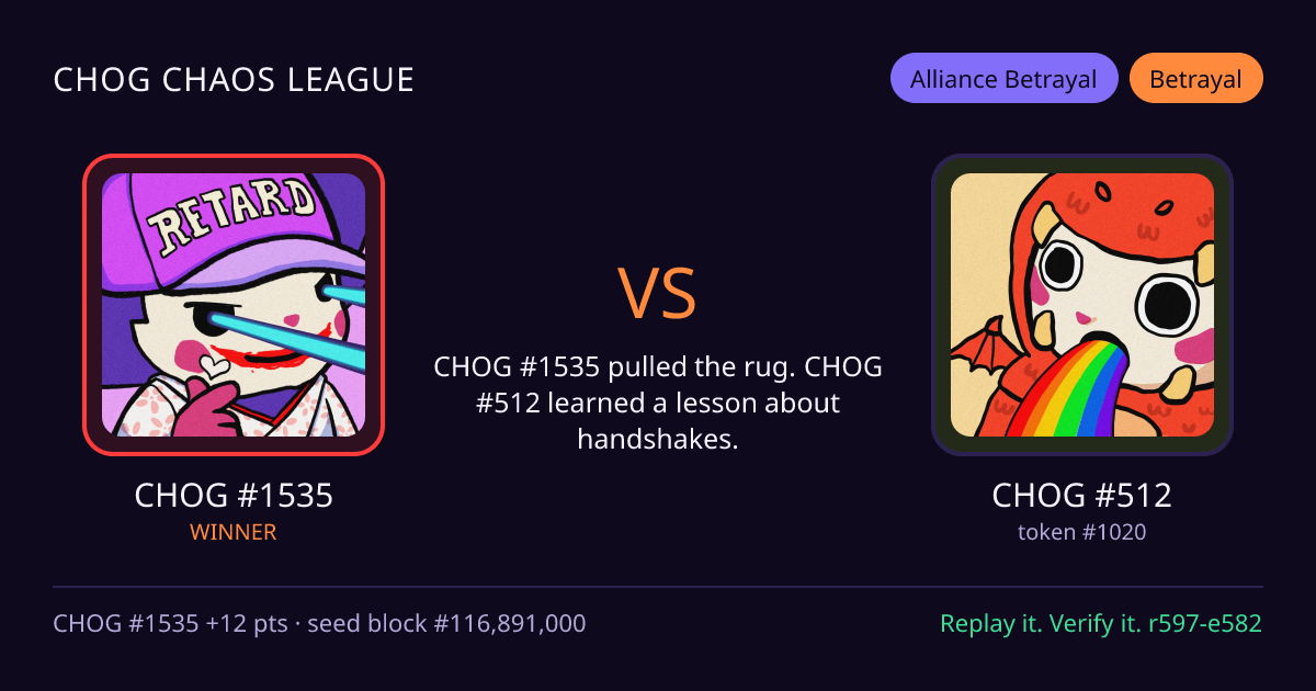 Highlight card: CHOG #1535 versus CHOG #512