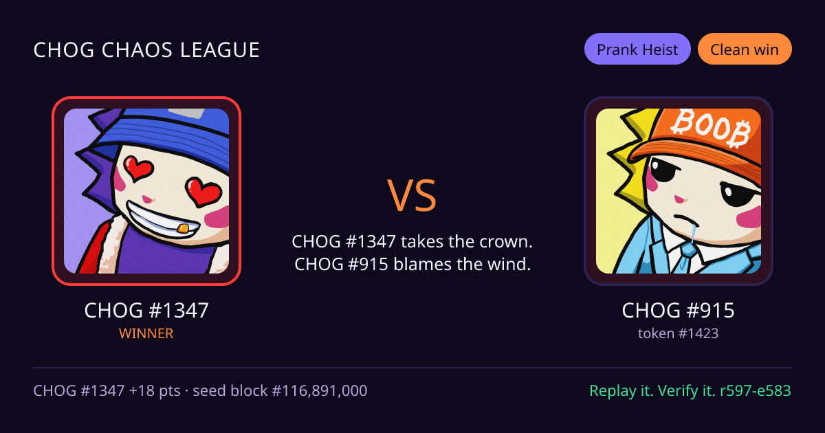 Highlight card: CHOG #1347 versus CHOG #915
