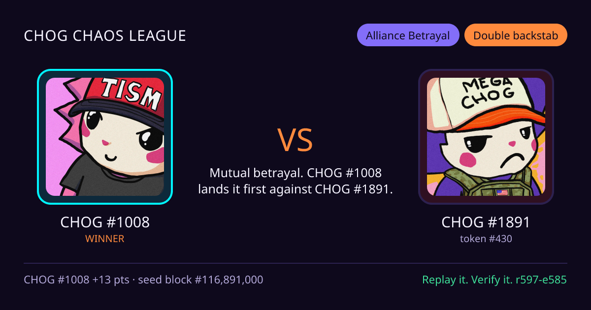 Highlight card: CHOG #1008 versus CHOG #1891