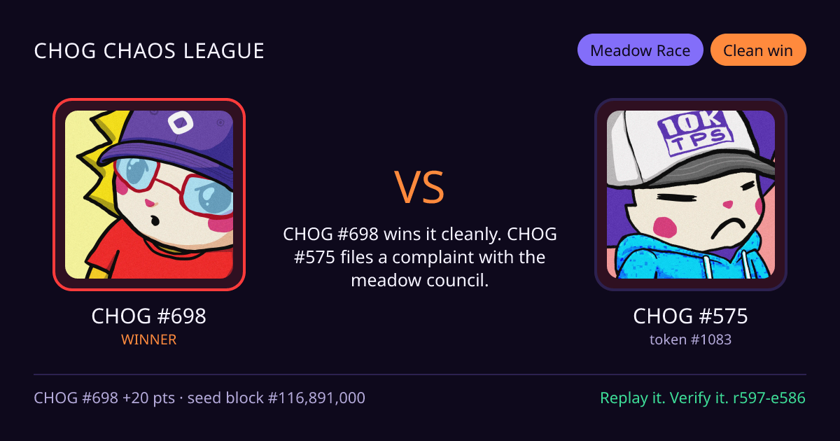 Highlight card: CHOG #698 versus CHOG #575