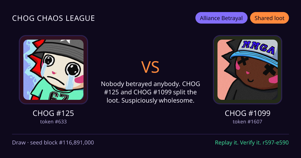 Highlight card: CHOG #125 versus CHOG #1099