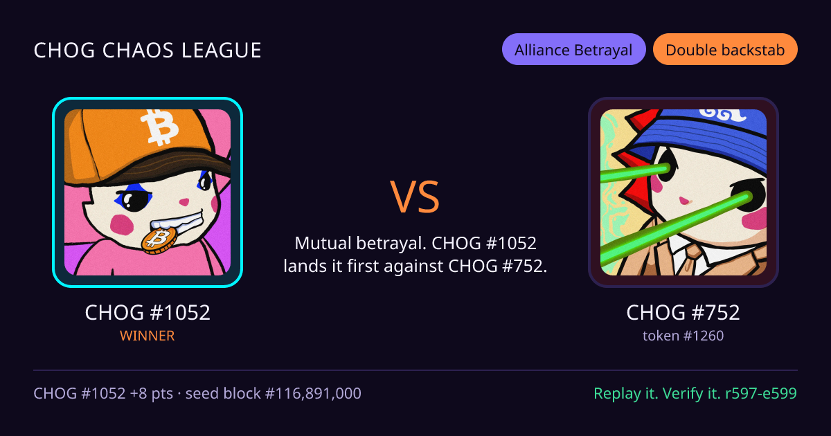 Highlight card: CHOG #1052 versus CHOG #752
