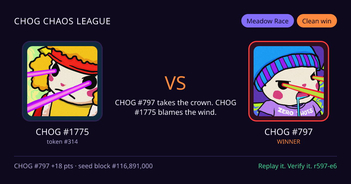 Highlight card: CHOG #1775 versus CHOG #797