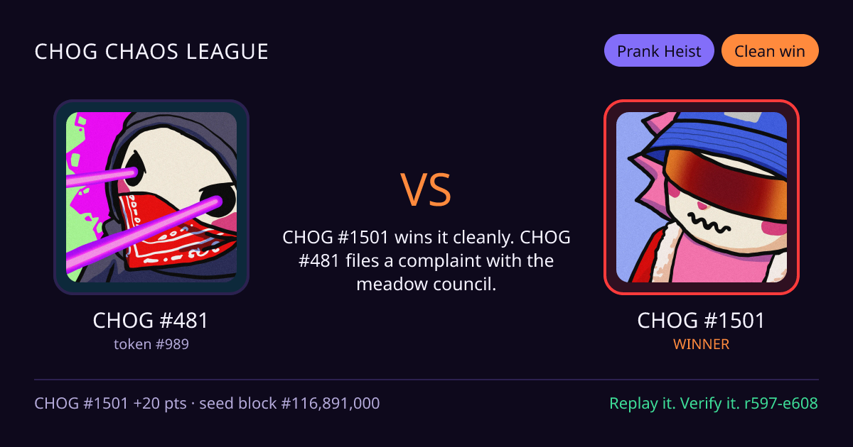 Highlight card: CHOG #481 versus CHOG #1501