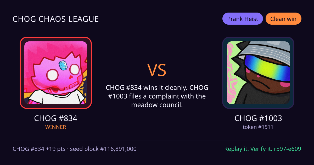 Highlight card: CHOG #834 versus CHOG #1003