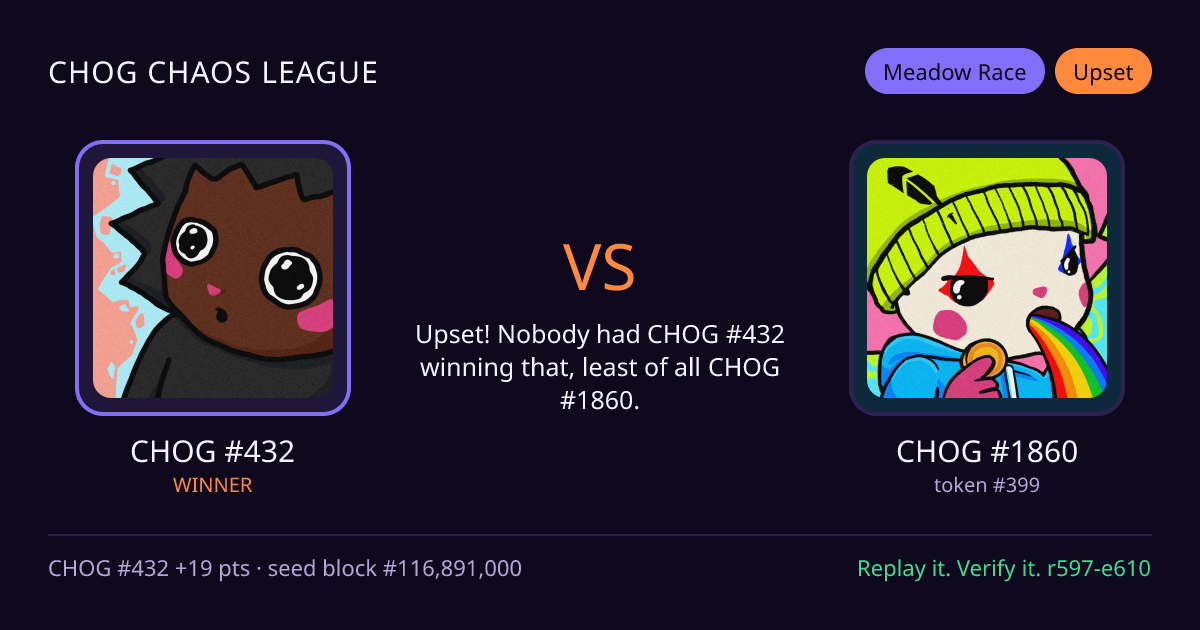Highlight card: CHOG #432 versus CHOG #1860