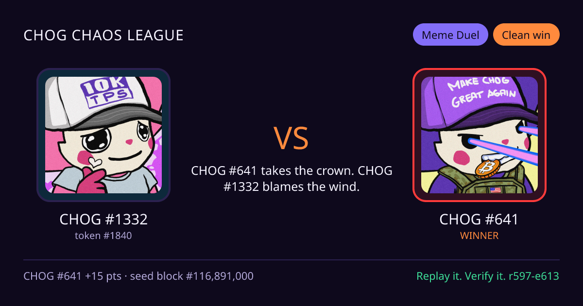 Highlight card: CHOG #1332 versus CHOG #641