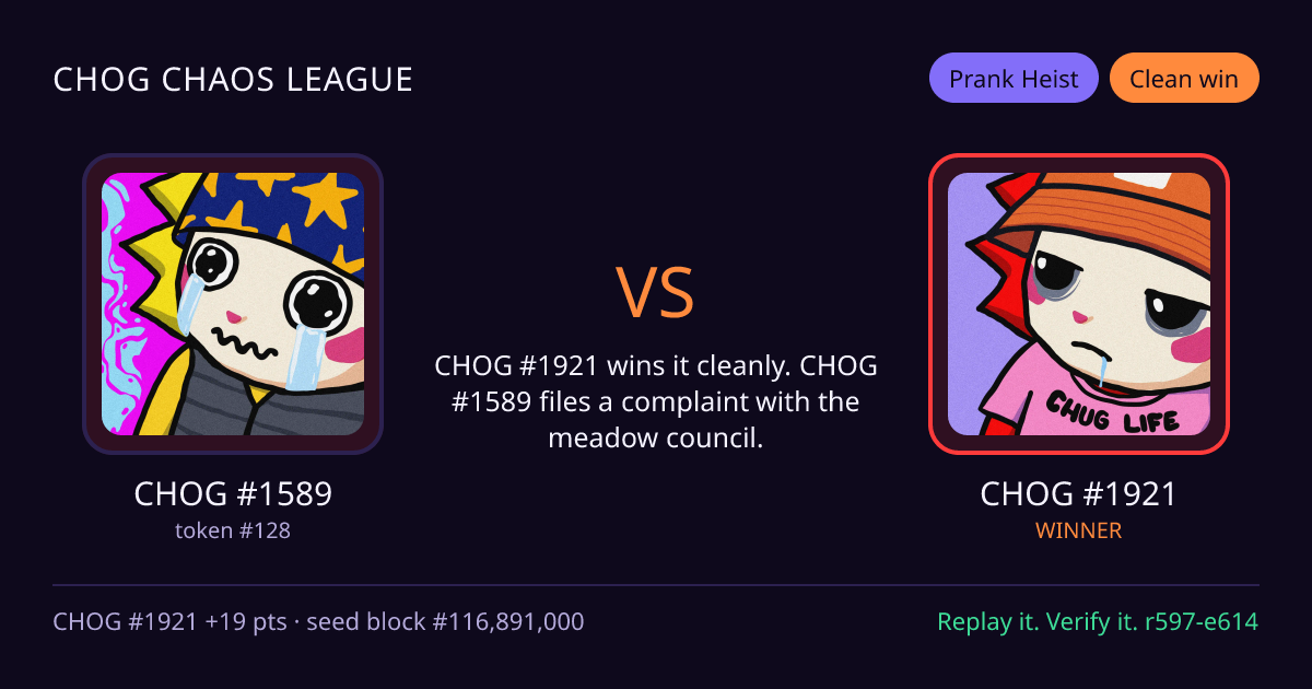 Highlight card: CHOG #1589 versus CHOG #1921