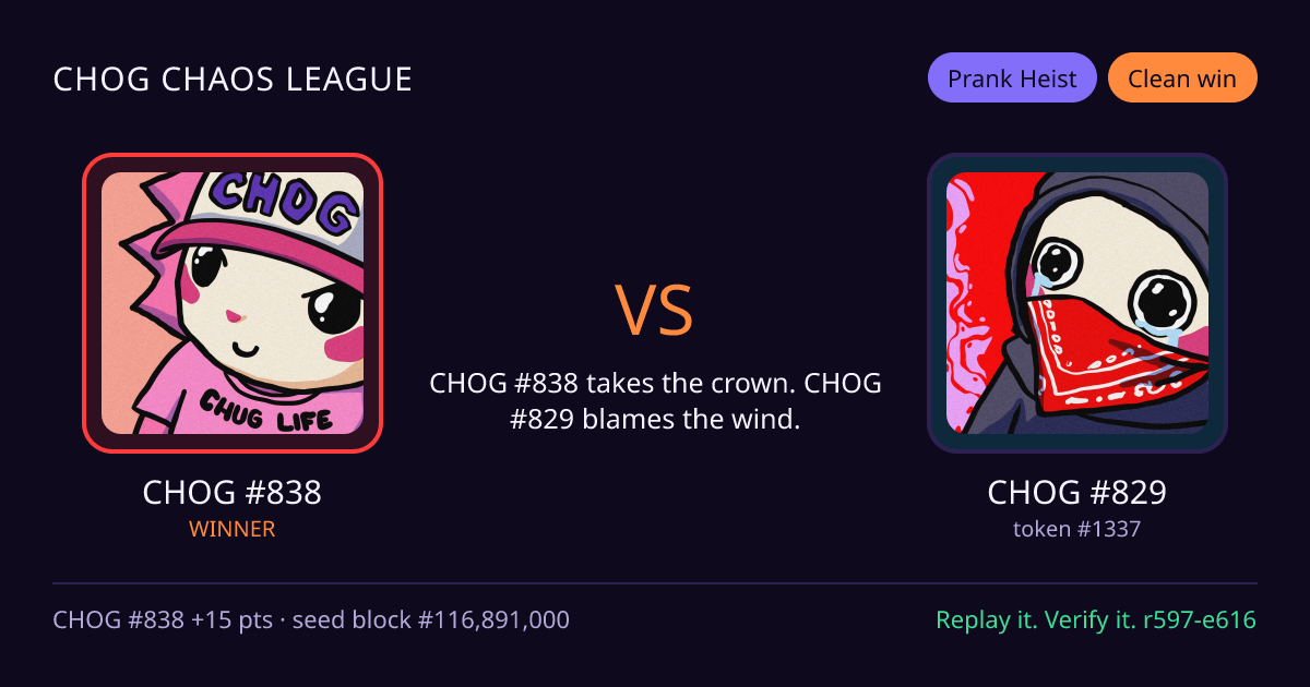 Highlight card: CHOG #838 versus CHOG #829