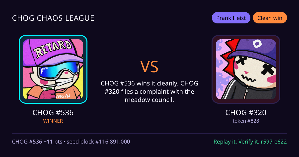 Highlight card: CHOG #536 versus CHOG #320