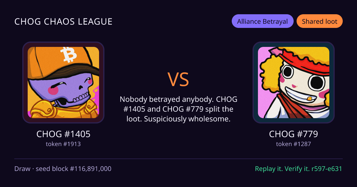Highlight card: CHOG #1405 versus CHOG #779