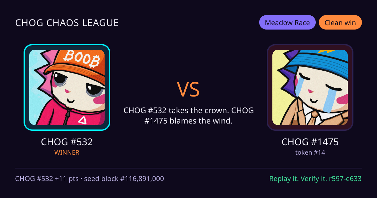 Highlight card: CHOG #532 versus CHOG #1475