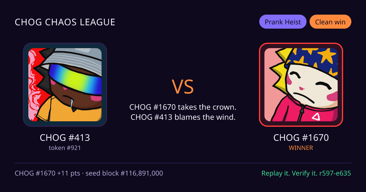 Highlight card: CHOG #413 versus CHOG #1670