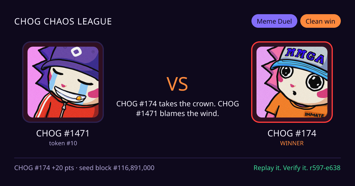 Highlight card: CHOG #1471 versus CHOG #174