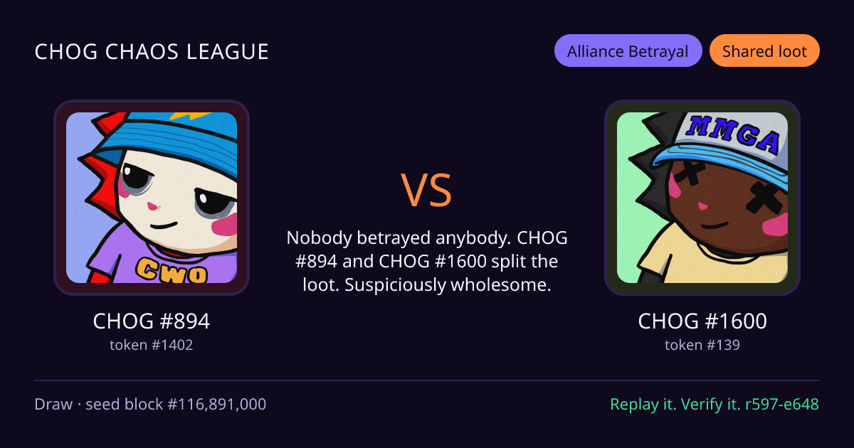 Highlight card: CHOG #894 versus CHOG #1600
