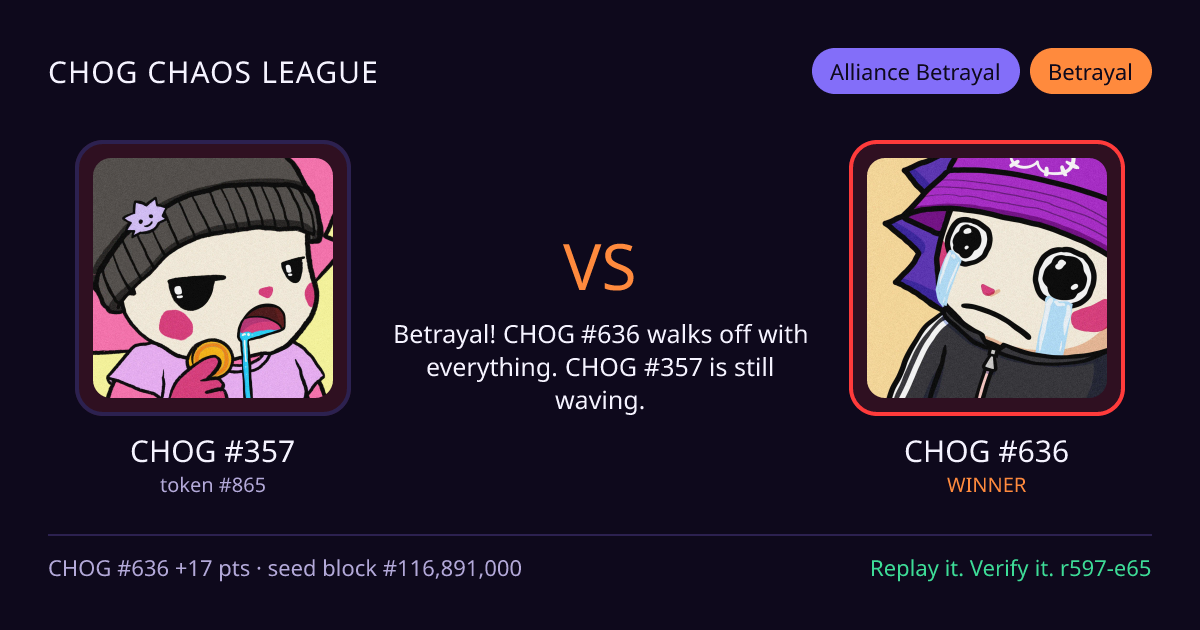 Highlight card: CHOG #357 versus CHOG #636