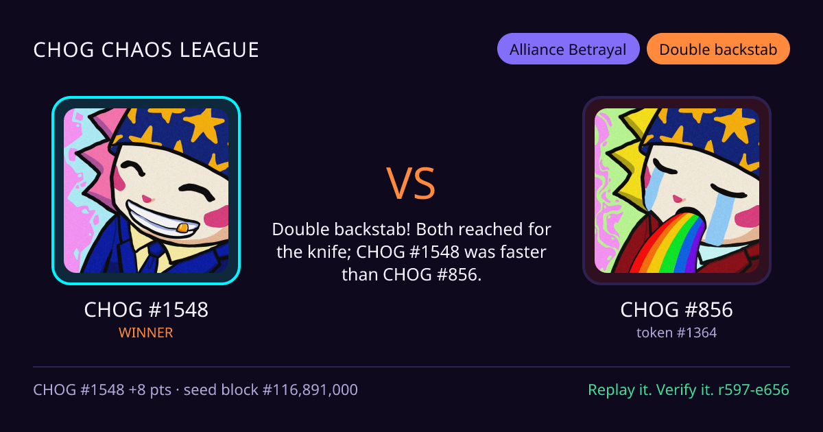 Highlight card: CHOG #1548 versus CHOG #856