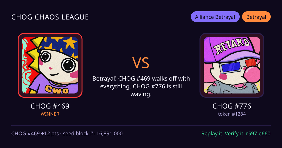 Highlight card: CHOG #469 versus CHOG #776
