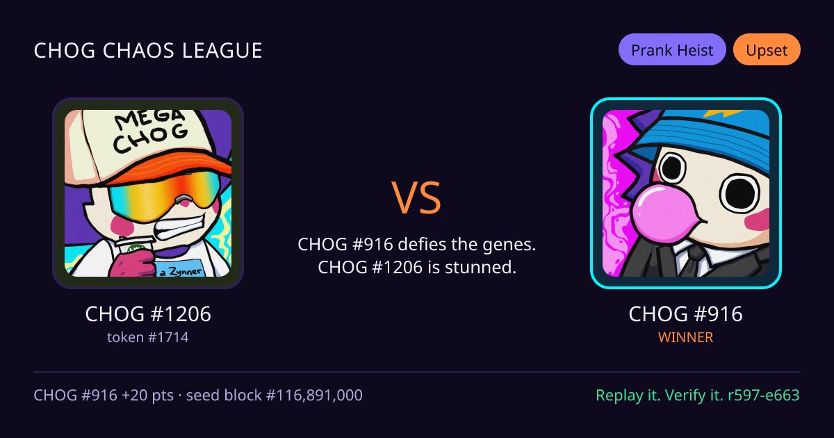 Highlight card: CHOG #1206 versus CHOG #916