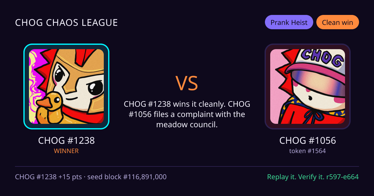 Highlight card: CHOG #1238 versus CHOG #1056