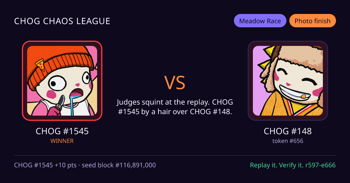 Highlight card: CHOG #1545 versus CHOG #148