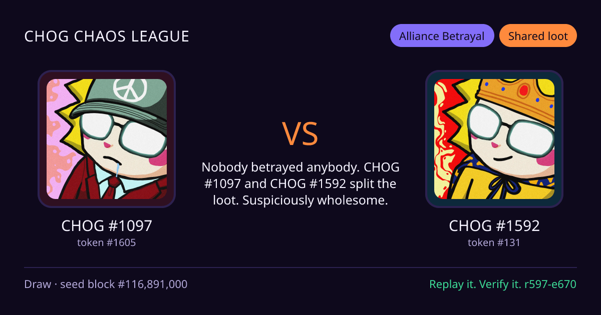 Highlight card: CHOG #1097 versus CHOG #1592