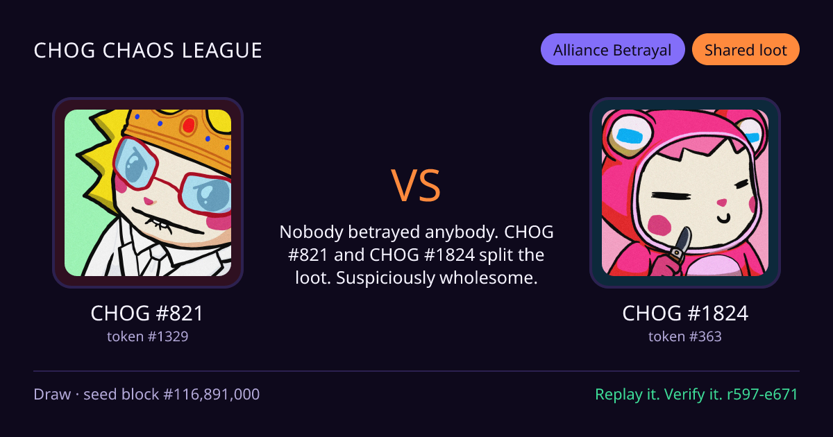 Highlight card: CHOG #821 versus CHOG #1824