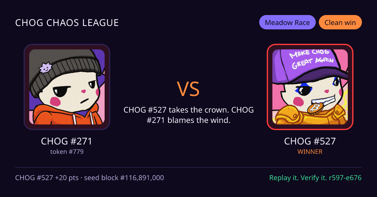 Highlight card: CHOG #271 versus CHOG #527