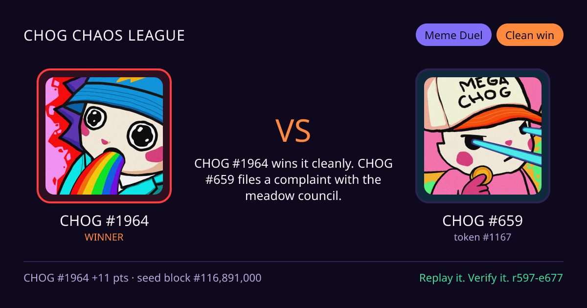 Highlight card: CHOG #1964 versus CHOG #659